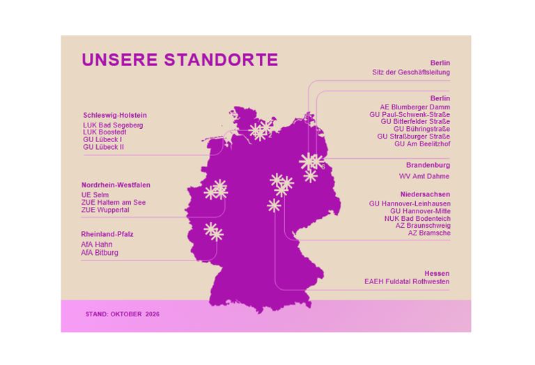 Standortgrafik 02102026