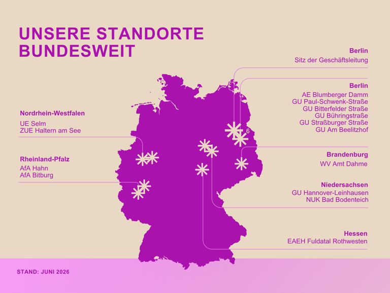 Standortgrafik Stand 02062026